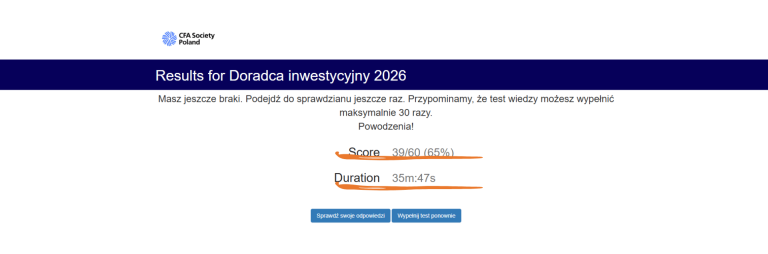 Podsumowanie wyników testu próbnego na doradcę inwestycyjnego z widoczną punktacją i czasem rozwiązania.